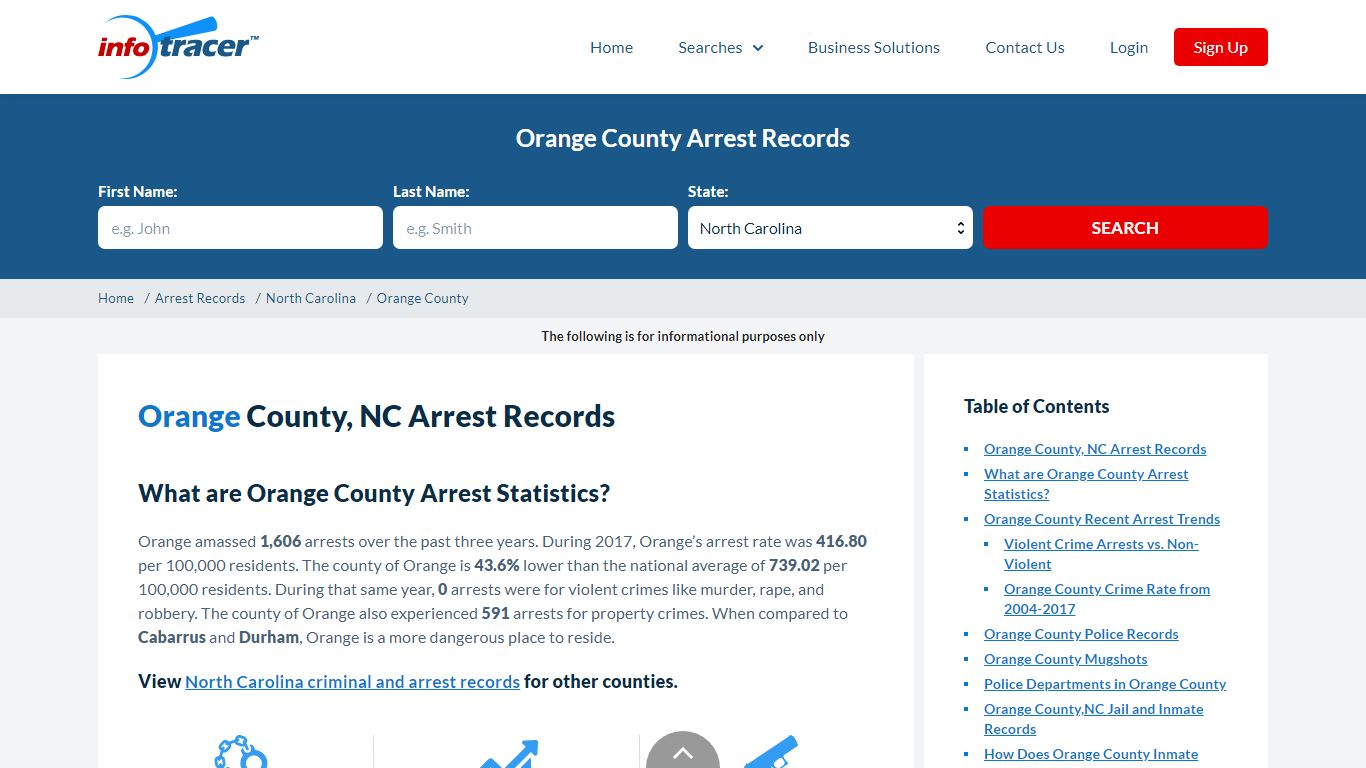 Orange County, NC Arrests, Mugshots & Jail Records ...